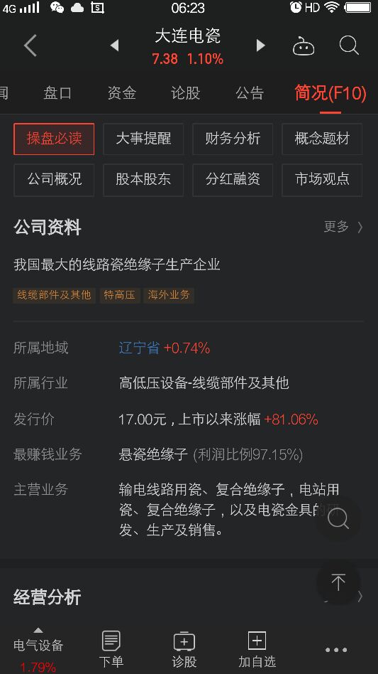 大连电瓷股前景怎样,大连电瓷未来发展空间