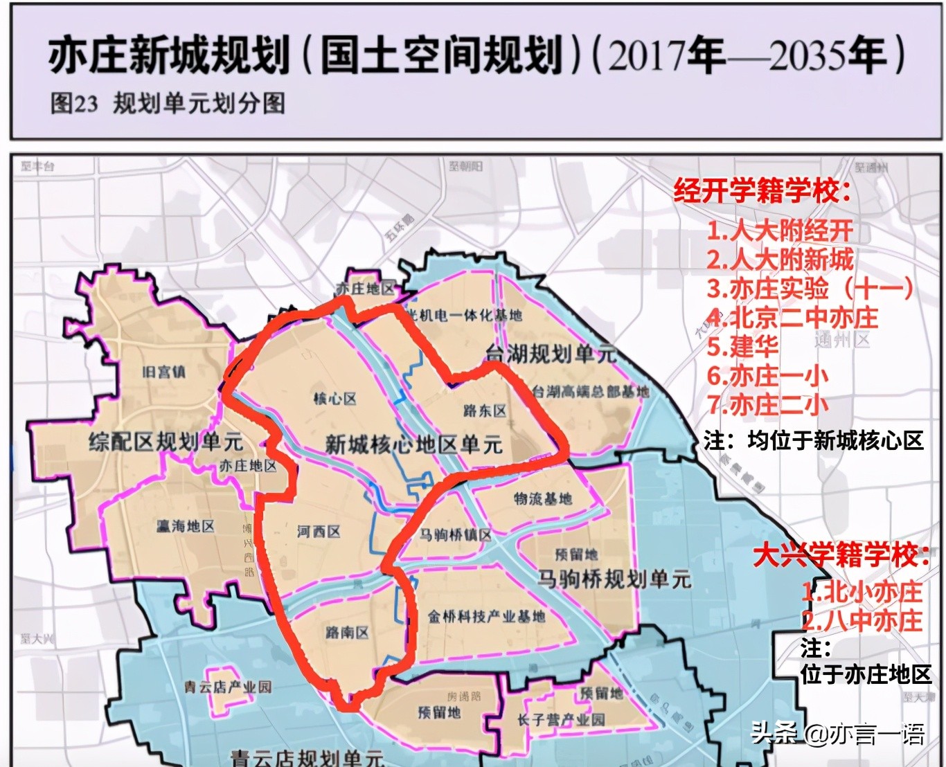 北京四中教育模式,北京第四强学区