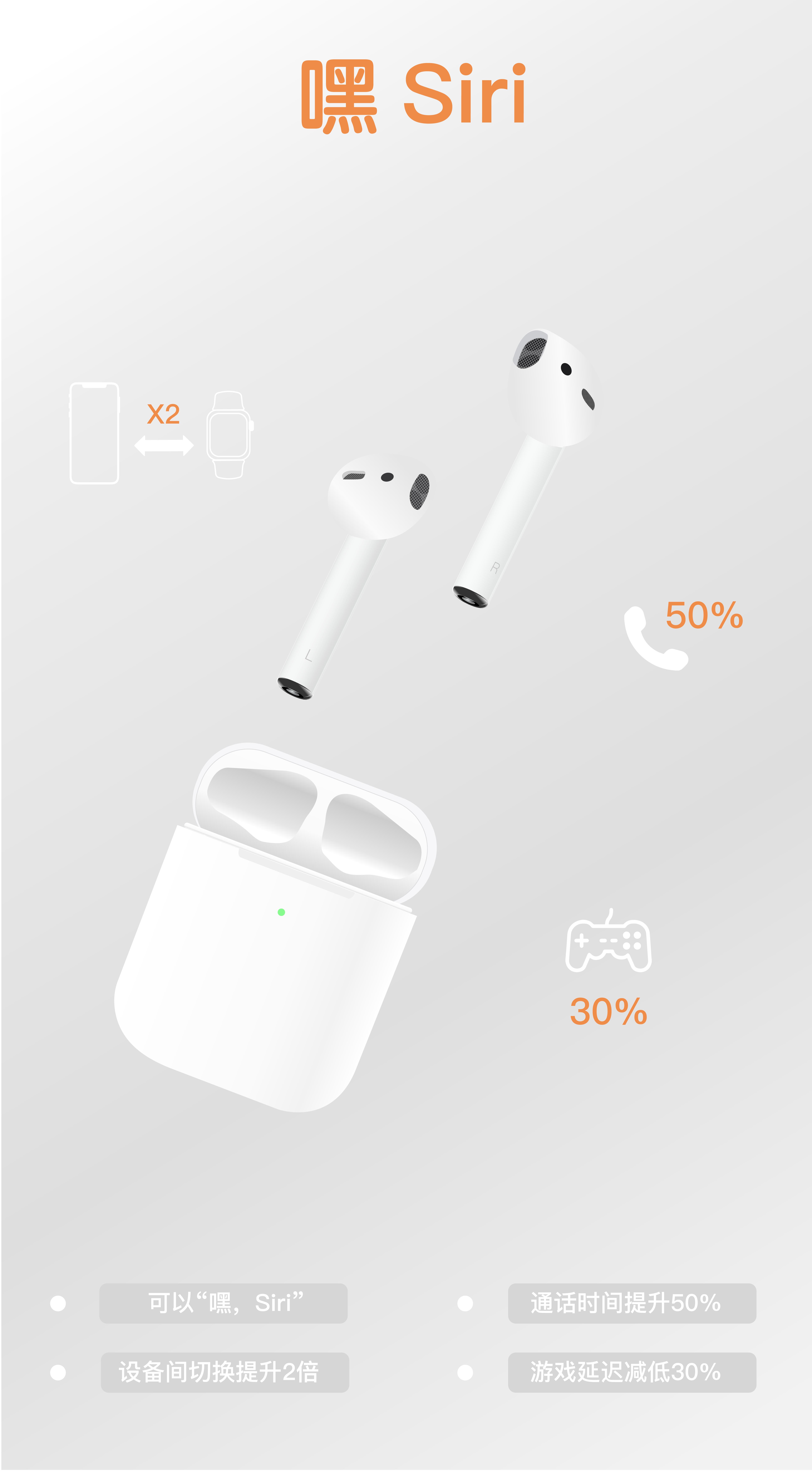 airpods2代,聊聊空气净化器