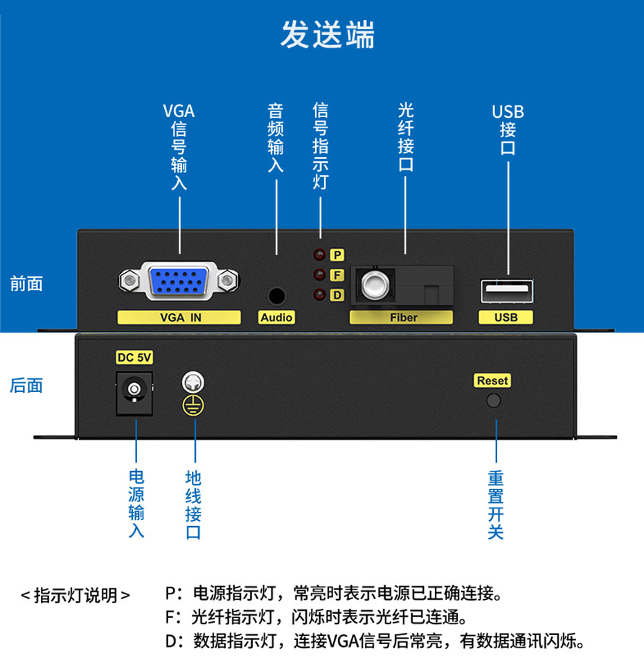 vga鎺ュ彛kvm,vgakvm
