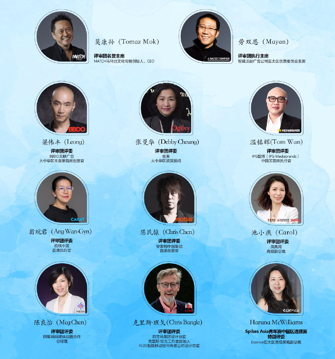 戛纳幼狮中国区选拔赛,幼狮2019年冠军赛