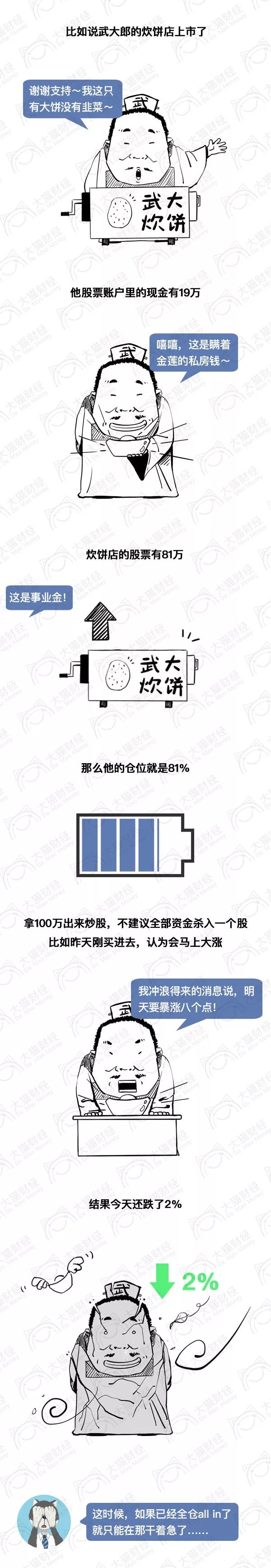 漫画囤货,满仓漫画
