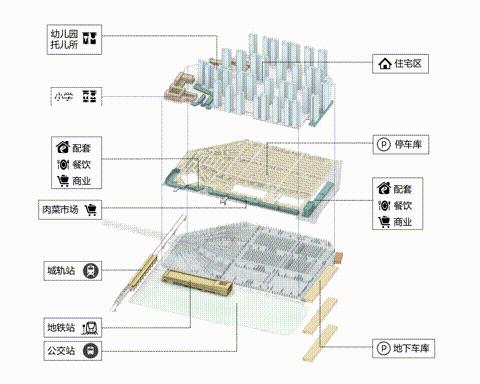 刚挨完揍的楼市,有什么样的房子能穿越牛熊?