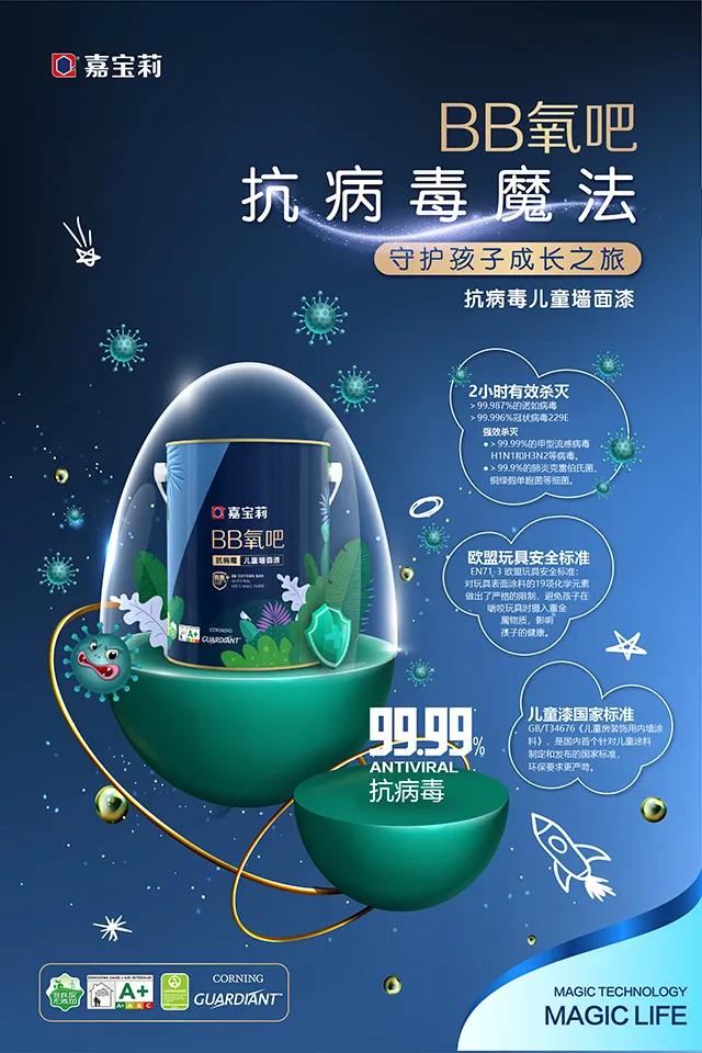 嘉宝莉品牌成绩,大满贯含金量排行榜