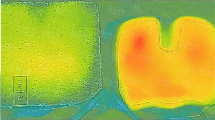 日本发明黑科技坐垫,日本顶级黑科技座垫