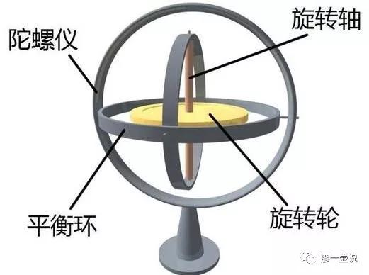 第一次坐飞机是不是很恐怖,你们坐飞机有过这种神奇的现象吗