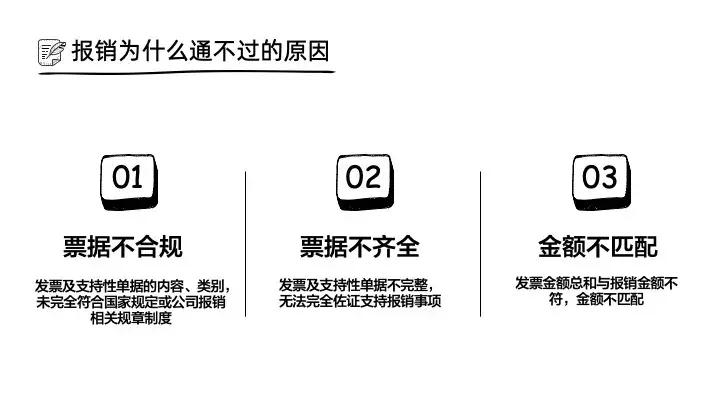 报销一直下不来是什么原因,报销中容易出现的问题