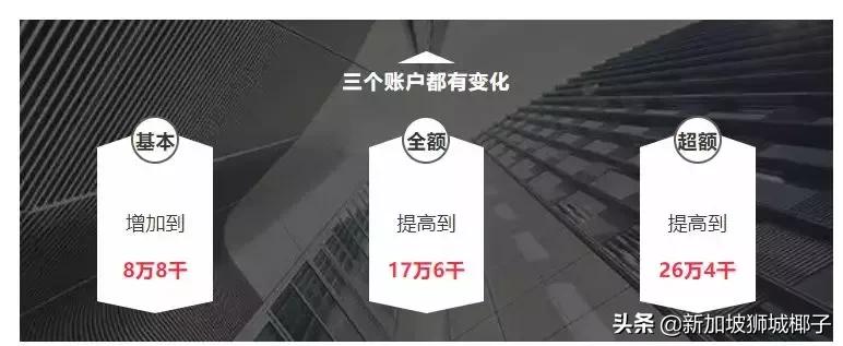 新加坡政府宣布多个新政,新加坡的新政策