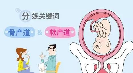 软产道损伤是什么,了解这些