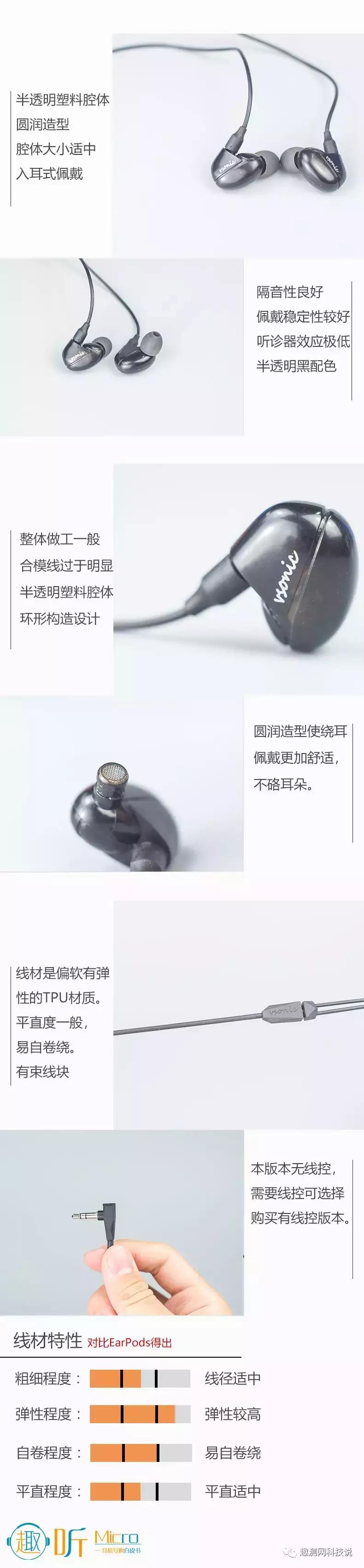 趣听耳机测评,趣听耳机评测