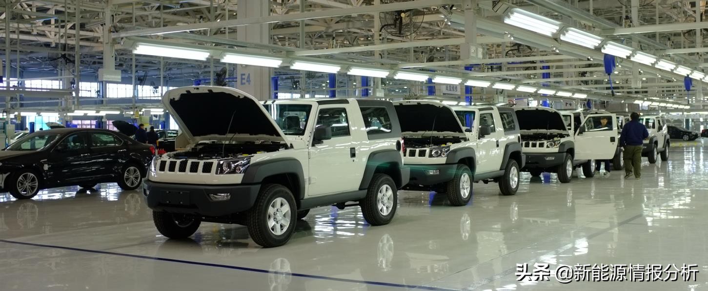 开了10年的bj40现状,哪年的bj40最经典