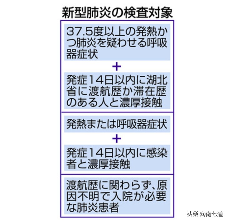 日本留学生在疫情中的真实感受,日本留学生抗击疫情经历