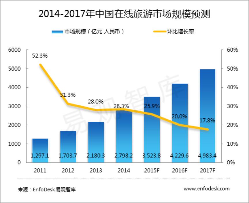 legendshop,legendshop璺ㄥ鐢靛晢瑙e喅鏂规