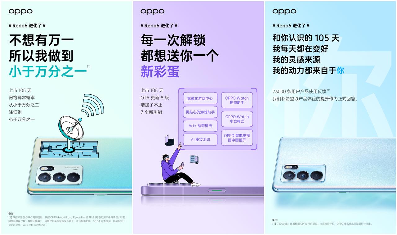 reno6是不是换代有点快啊,reno6全系智能内存扩展支持几档