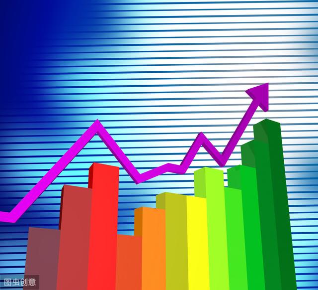 期货交易核心思想,期货交易理念30个技巧