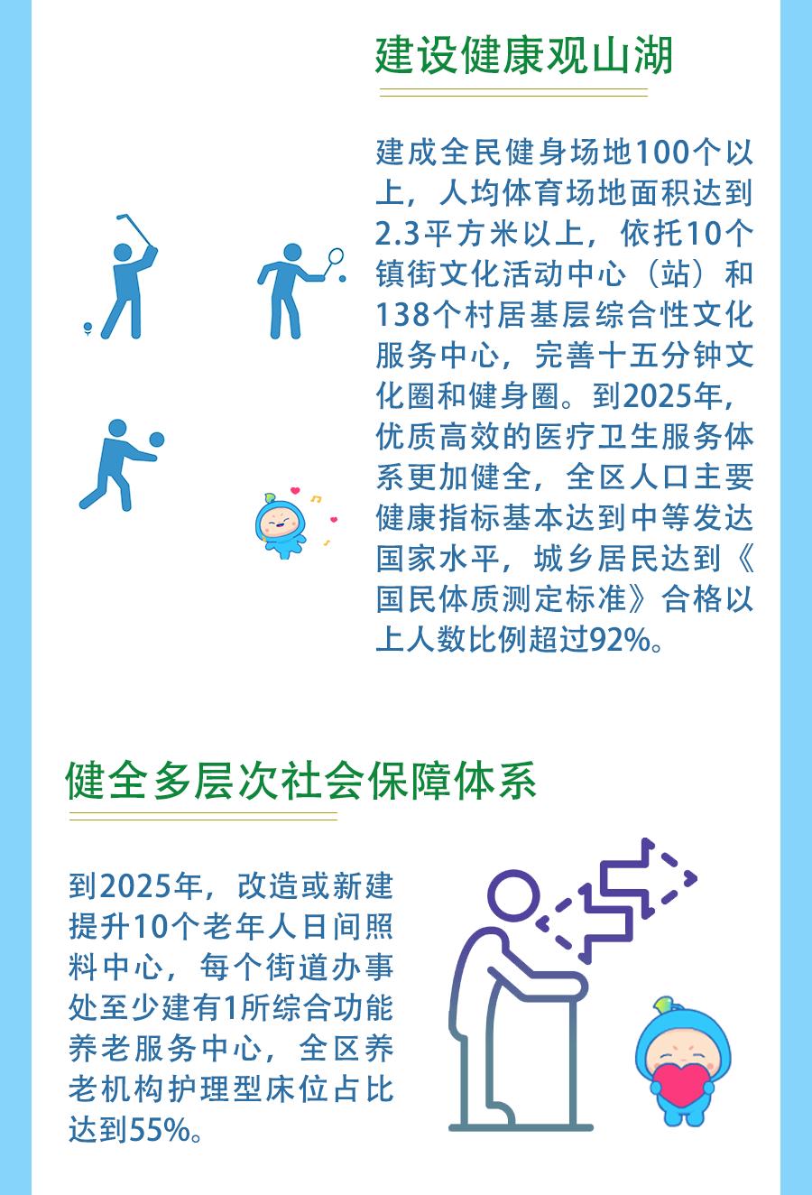 佳源2020拿地,佳源拿下贵阳地王楼盘