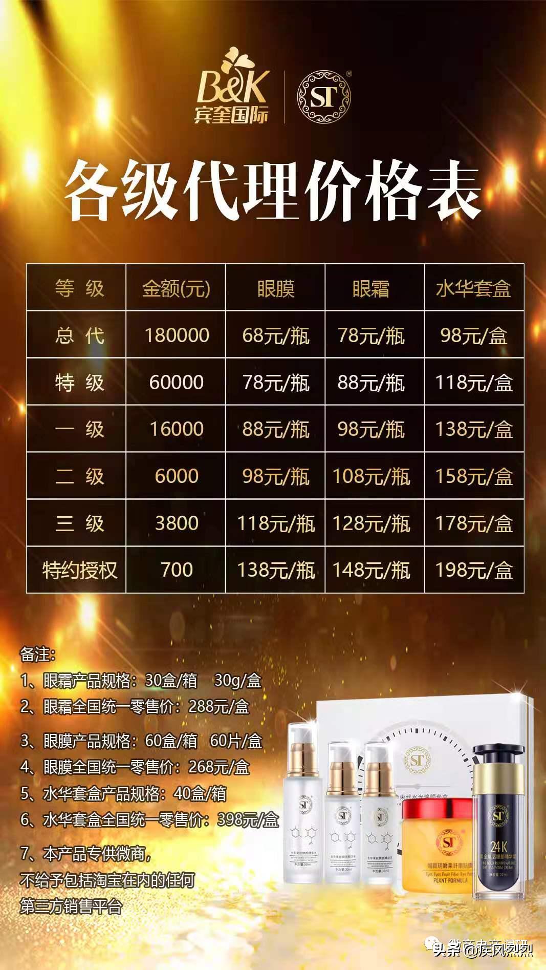 非消费类虚假宣传,非特殊化妆品宣传