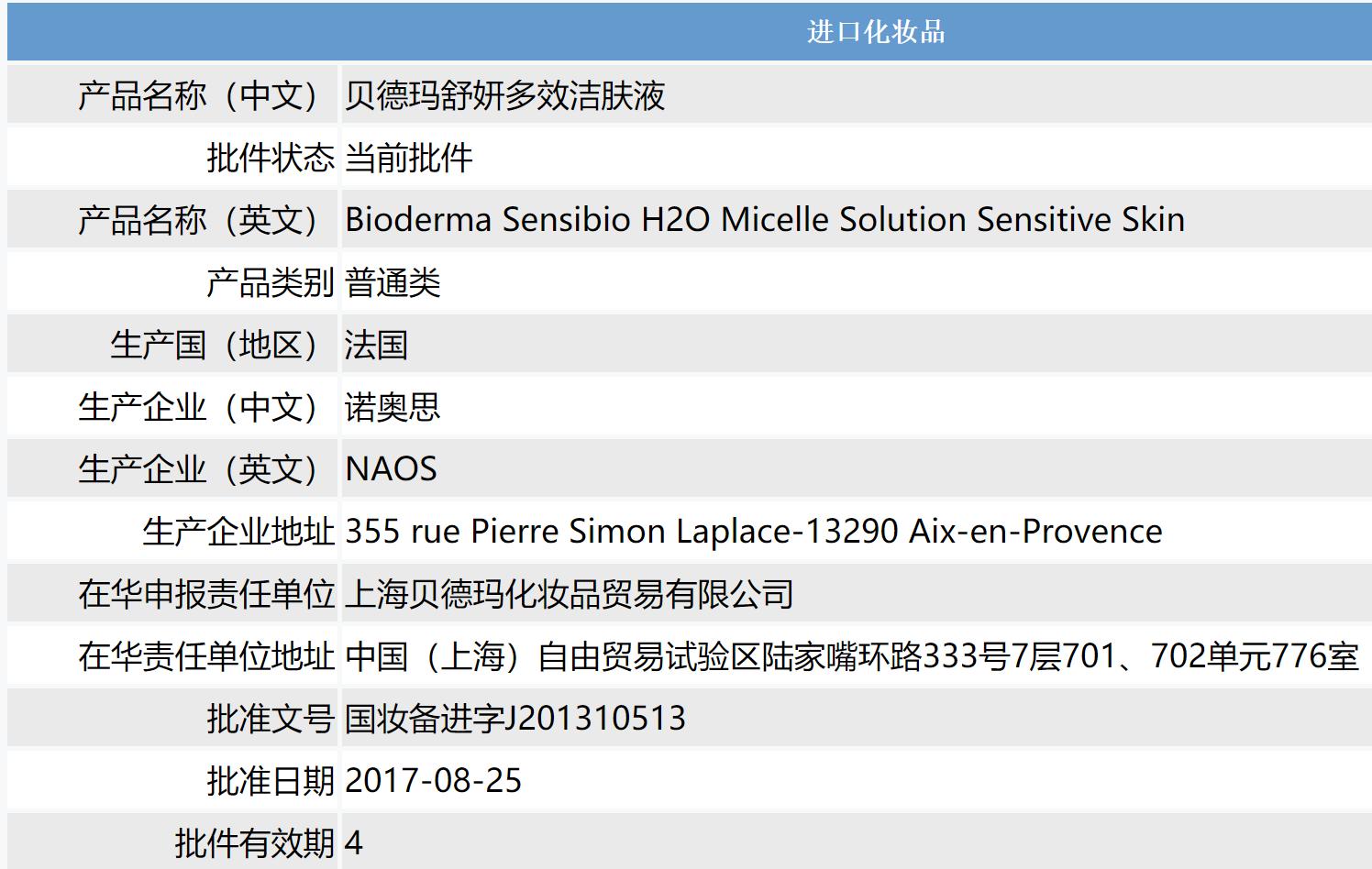 贝德玛卸妆品怎么样 (贝德玛卸妆水敏感肌能用吗)