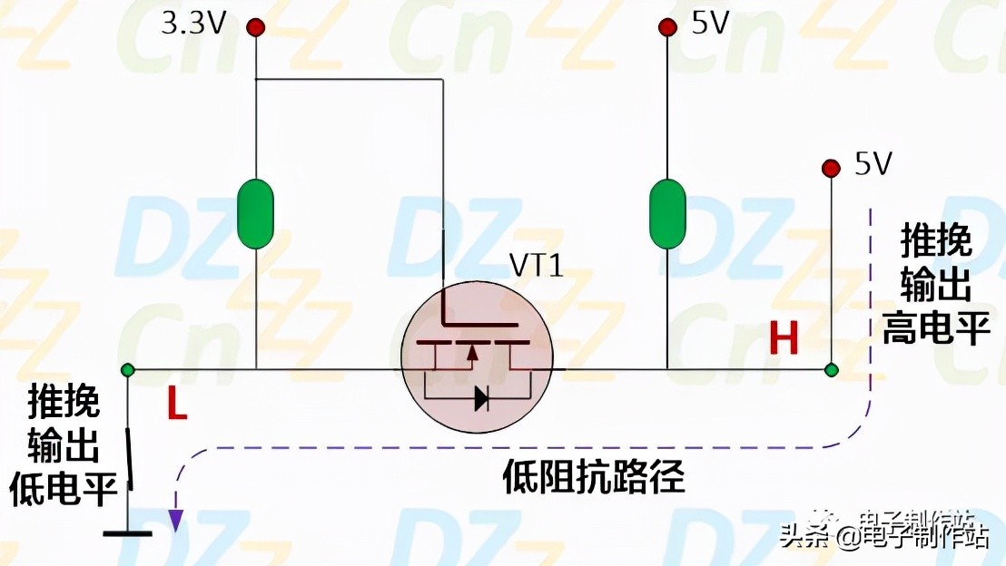 电平转换电路的具体工作过程,高电平与低电平如何转换电路图