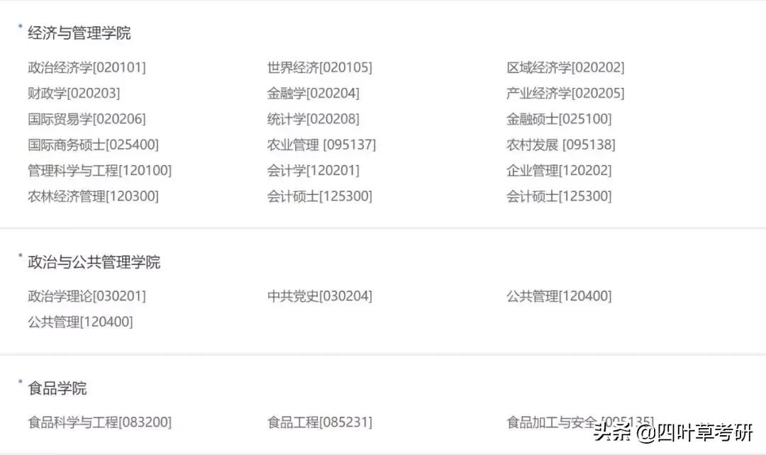 211大学考研分析--海南大学“相对好考”的专业