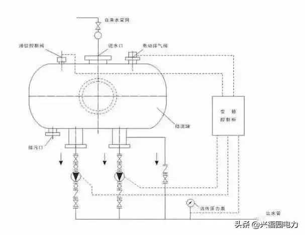 西门子变频器接线端子说明图解,变频器电流互感器接线图解视频