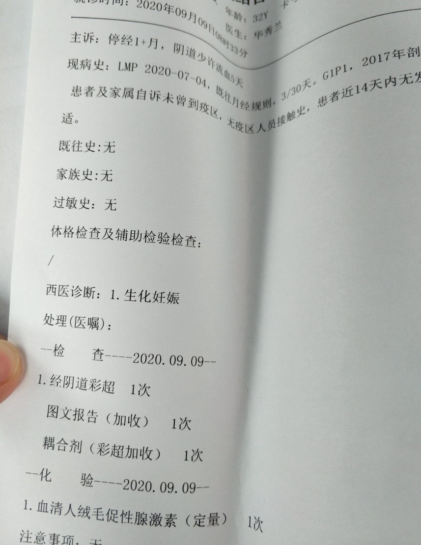 第一次知道什么是生化妊娠！