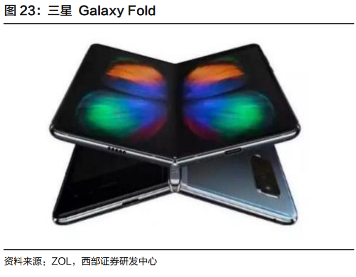 欣旺达电池巨头,欣旺达动力电池前景