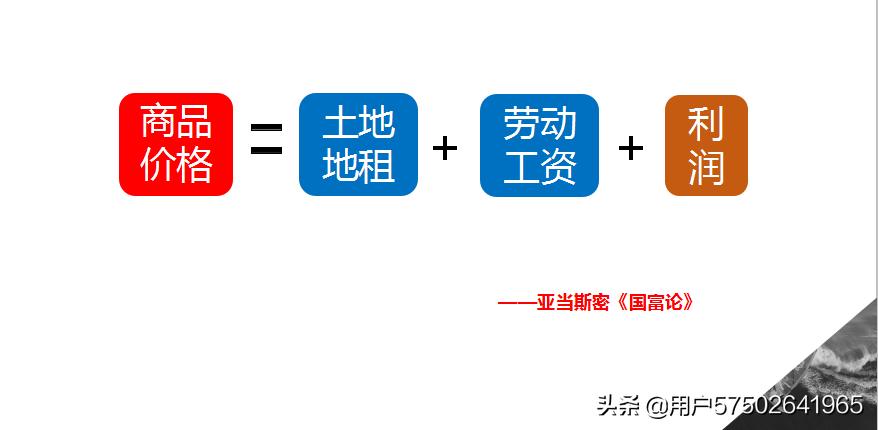 连锁模式该怎么设计,最新连锁模式