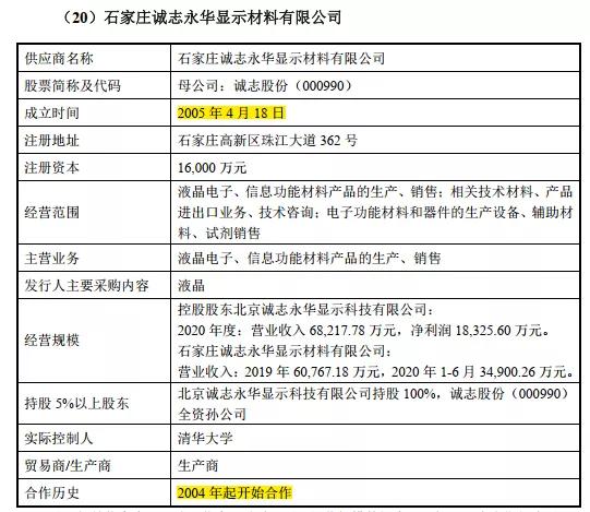 骏成科技破发,骏成科技收深交所监管函