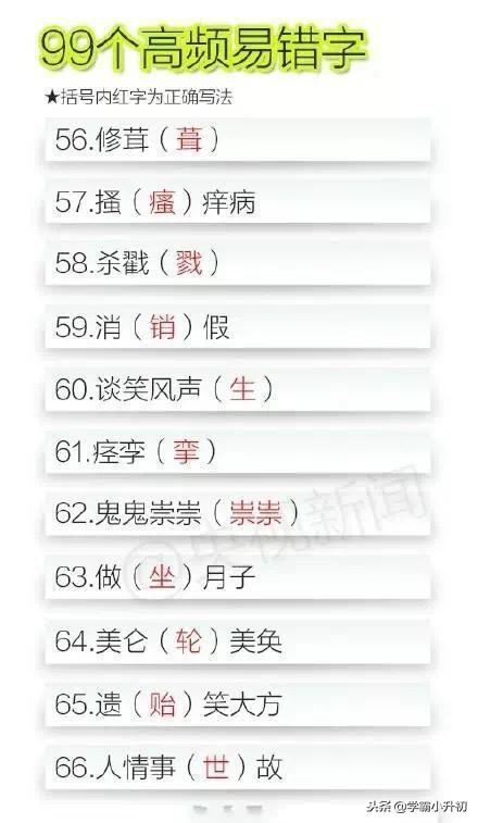 小升初总复习字词专项训练大全,小升初高频易错字归纳大全