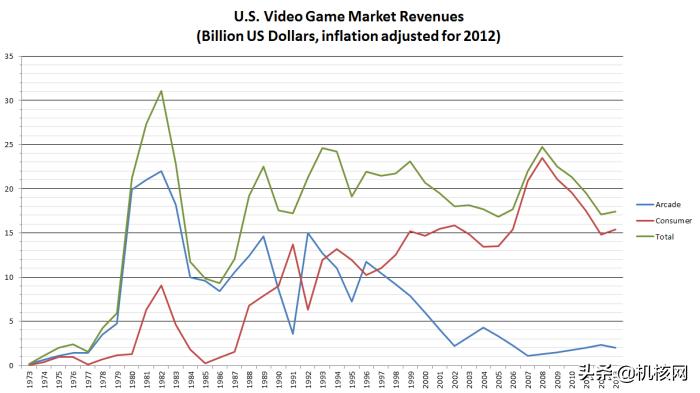 任天堂怎么玩足球游戏,狸猫换太子找差事