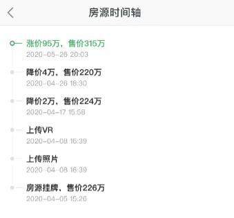 合肥有哪些小区是学区房,合肥50中天鹅湖校区二手房