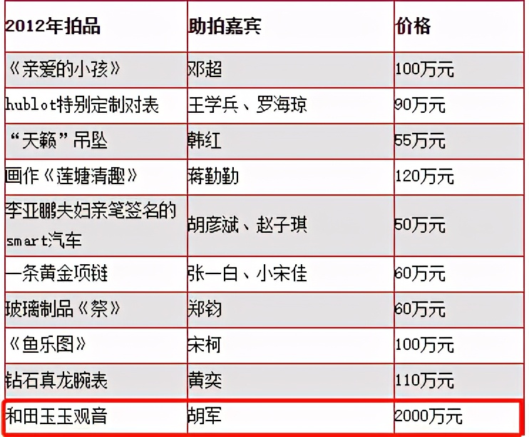 李亚鹏负债什么原因,李亚鹏为何负债