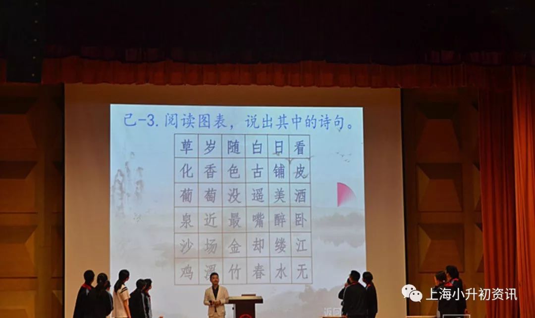 上海市黄浦区初中成绩,上海黄浦中考排名一览表