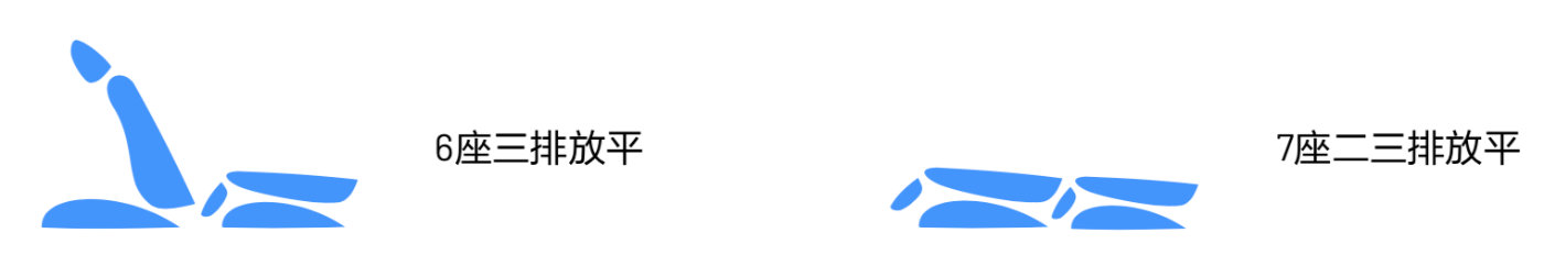 理想onemodely怎么选,理想one和特斯拉modely辅助驾驶