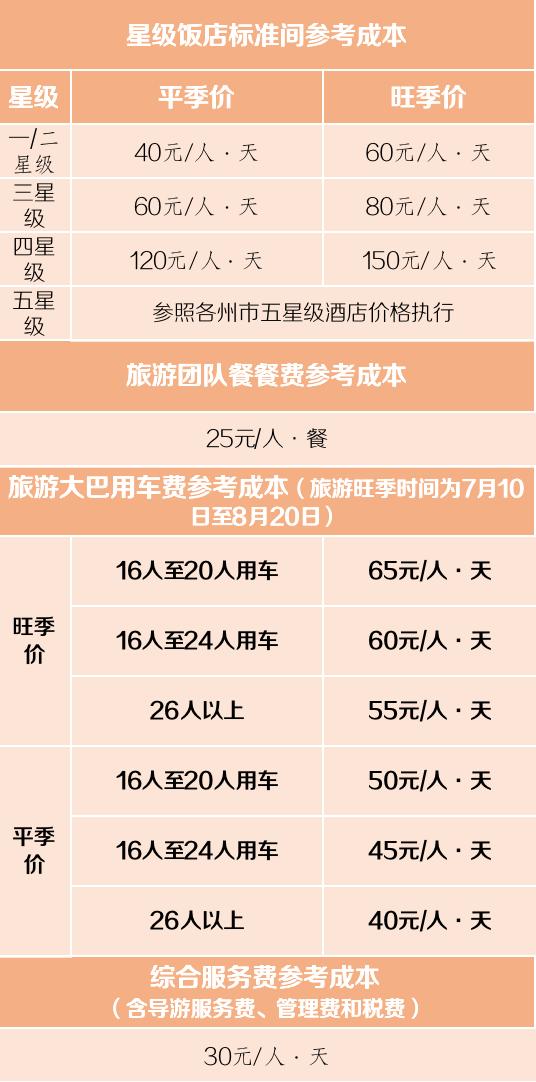 包头天路旅行社,内蒙古天路旅行社