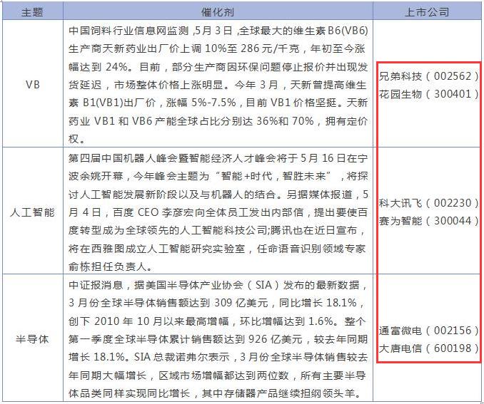 三大运营商物联网公司,三大运营商大数据龙头