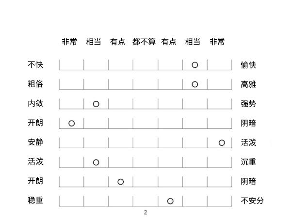 萌萌的声音讲治愈故事,萌萌的声音教学