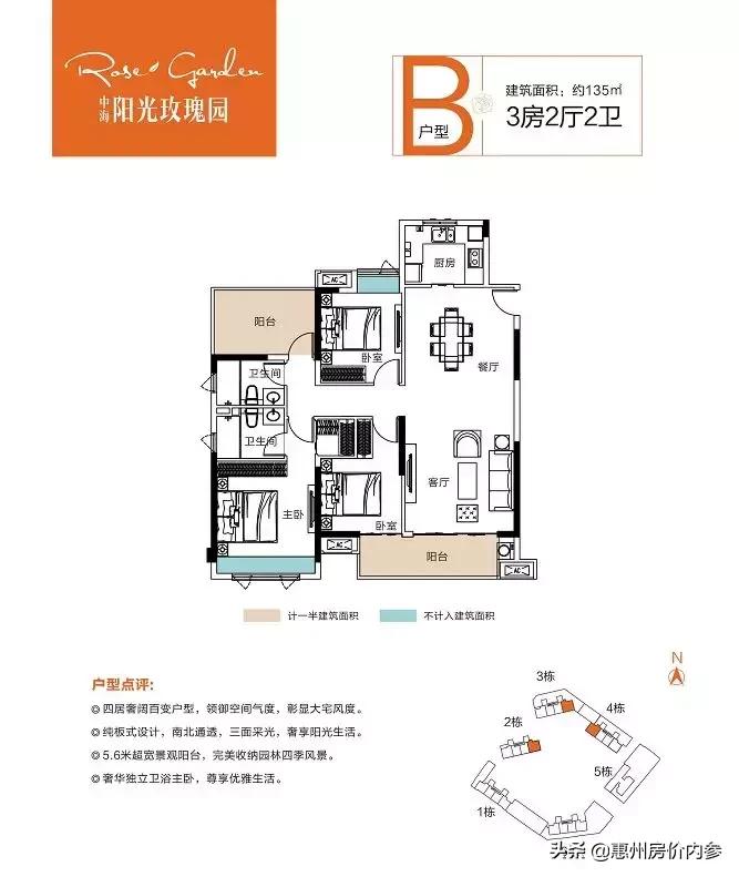 中海玫瑰园惠州楼盘如何,惠州中海哪个楼盘值得买