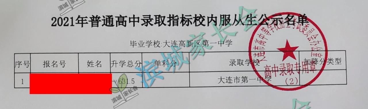 2024年大连初中各校指标分配比例,大连初中指标到校