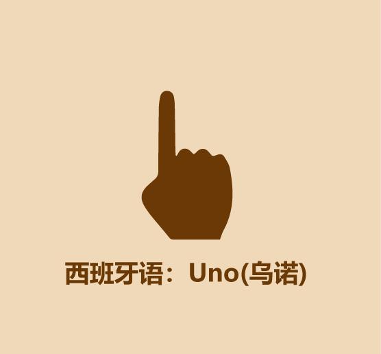 学会各国语言,如何学会世界各国语言