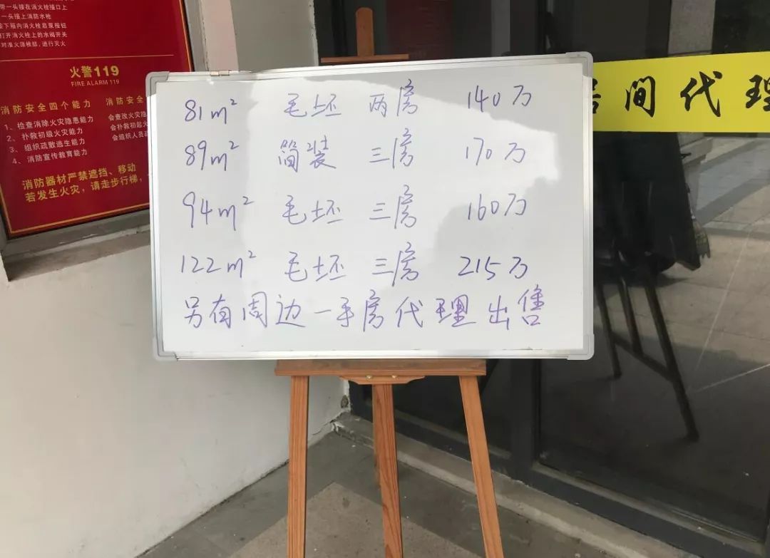 买房亏掉30万,买房亏了1000万