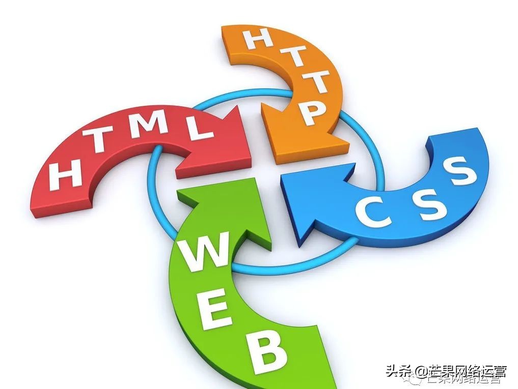 最常用的网站搜索引擎,搜索引擎网站快速收录