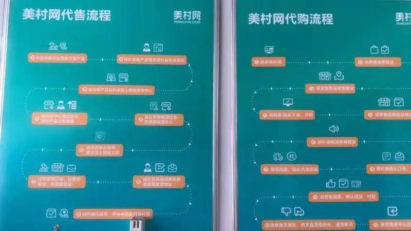 喀喇沁旗农村电商示范县,喀喇沁旗电子商务