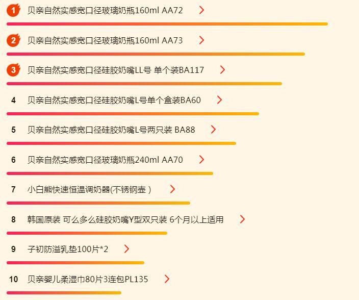 苏宁618快消悟空榜,苏宁618母婴