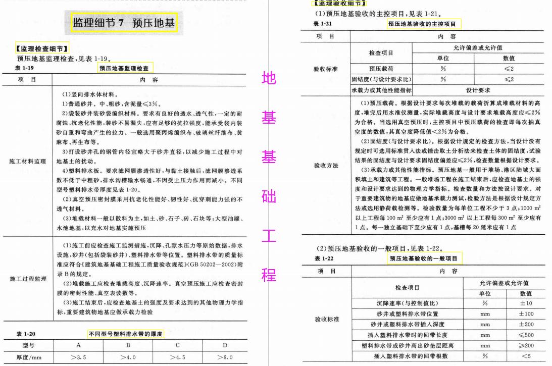 建筑实习监理,建筑监理实习任务
