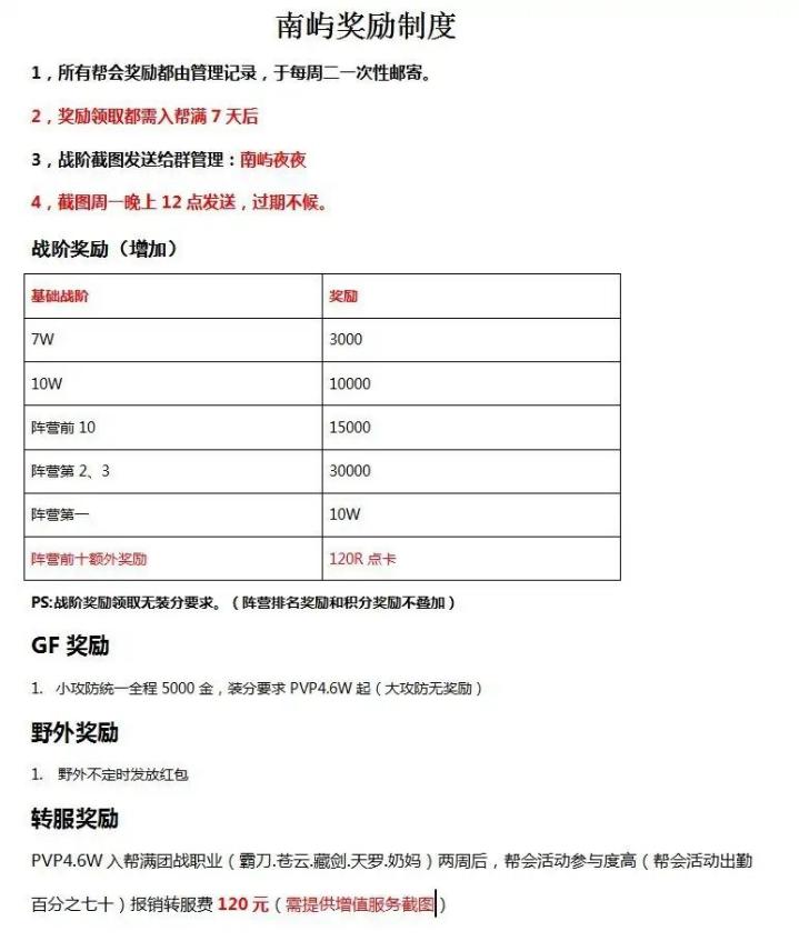 剑三新赛季背水一战,局势平稳过渡