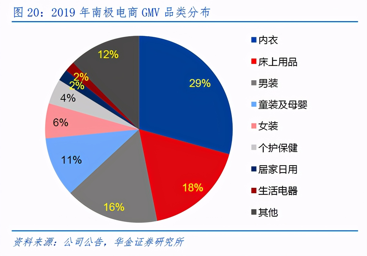 南极人抵御寒冷的方法,南极人的正确生存方法