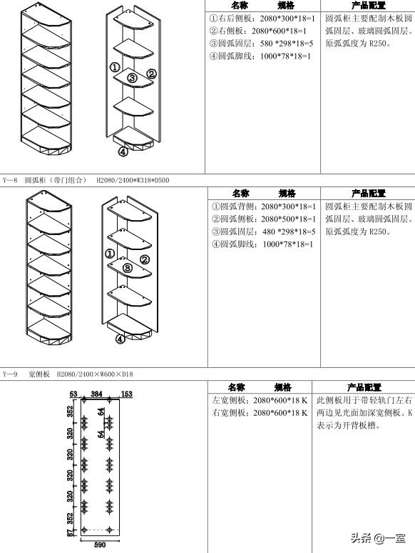 索菲亚衣柜全屋定制一般多少钱,索菲亚全屋定制衣柜