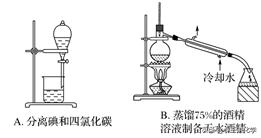 化学实验题必背知识点高考,化学高考有机基础专题大题